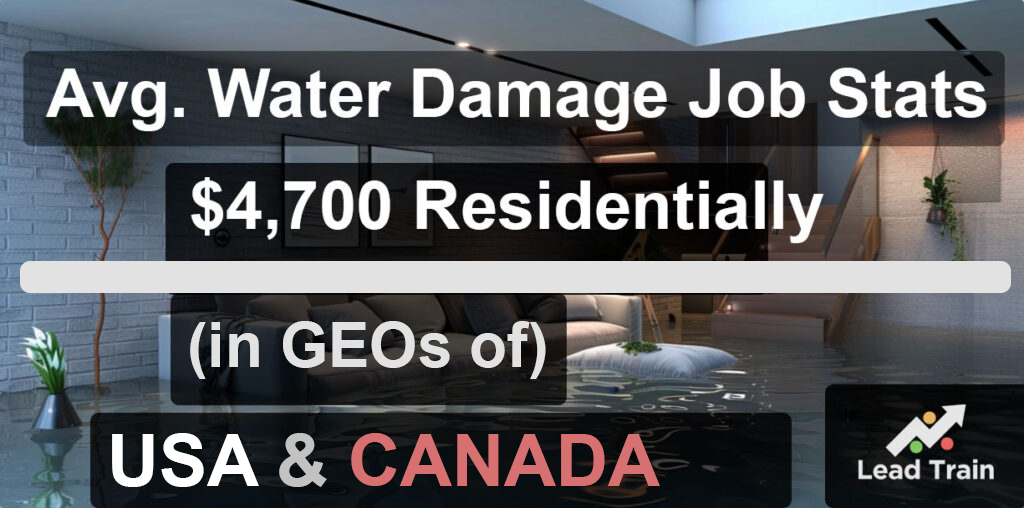 water-damage-lead-generation-featured-pic-of-page-1-1024x508